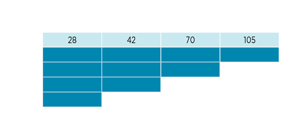 СИ-ПВО ПОСТ № 1 DN ru.png СИ-ПВО ПОСТ № 1 DN ru.png