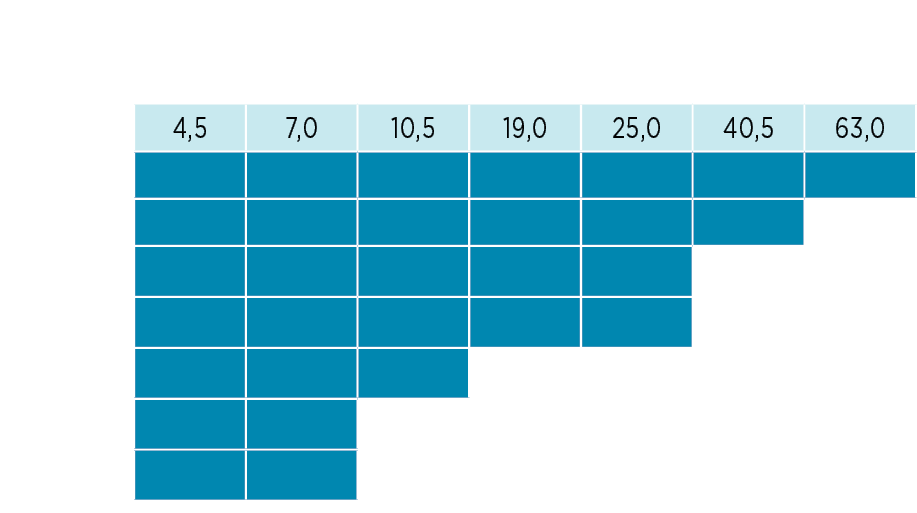 С-3-300_40 DN ru.png