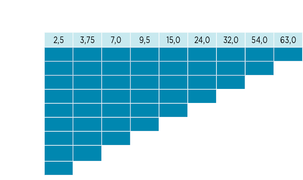 С-1-250_15 DN ru.png