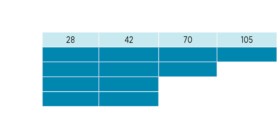 СИ-ПВО ПОСТ № 5 DN ru.png СИ-ПВО ПОСТ № 5 DN ru.png
