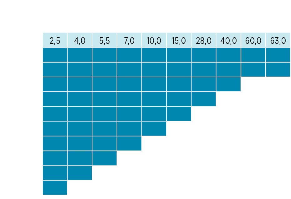 С-3-500_60 DN ru.png