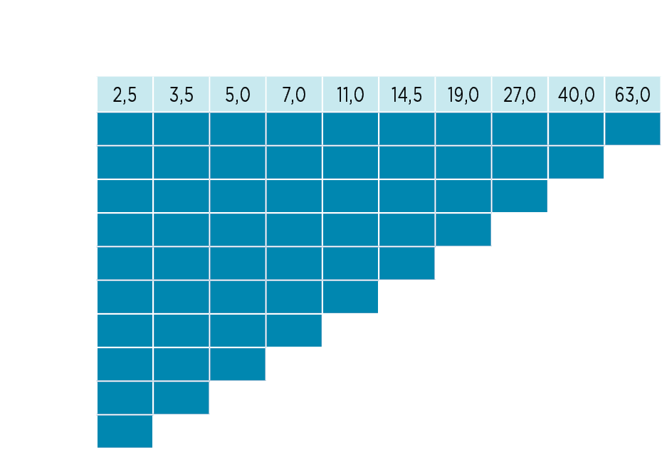 DN С-3-800_ 160 ru.png