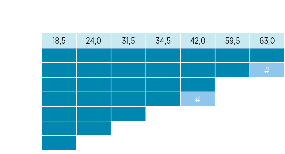 DN С-6-1400_3200.png DN С-6-1400_3200.png