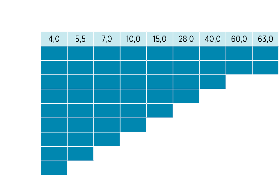 С-3-400_60 DN ru.png