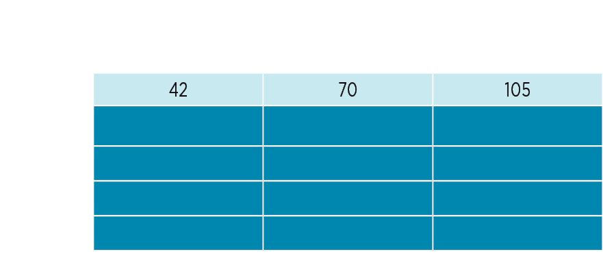 СИ-ПВО ПОСТ № 2 DN ru.png СИ-ПВО ПОСТ № 2 DN ru.png