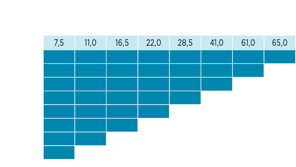 DN С-6-500_250.png