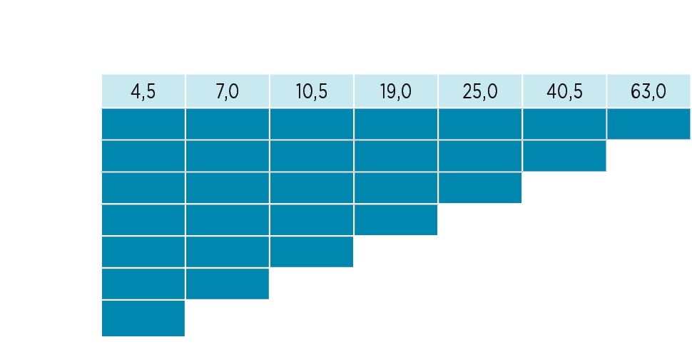 С-1-300_40 DN ru.png